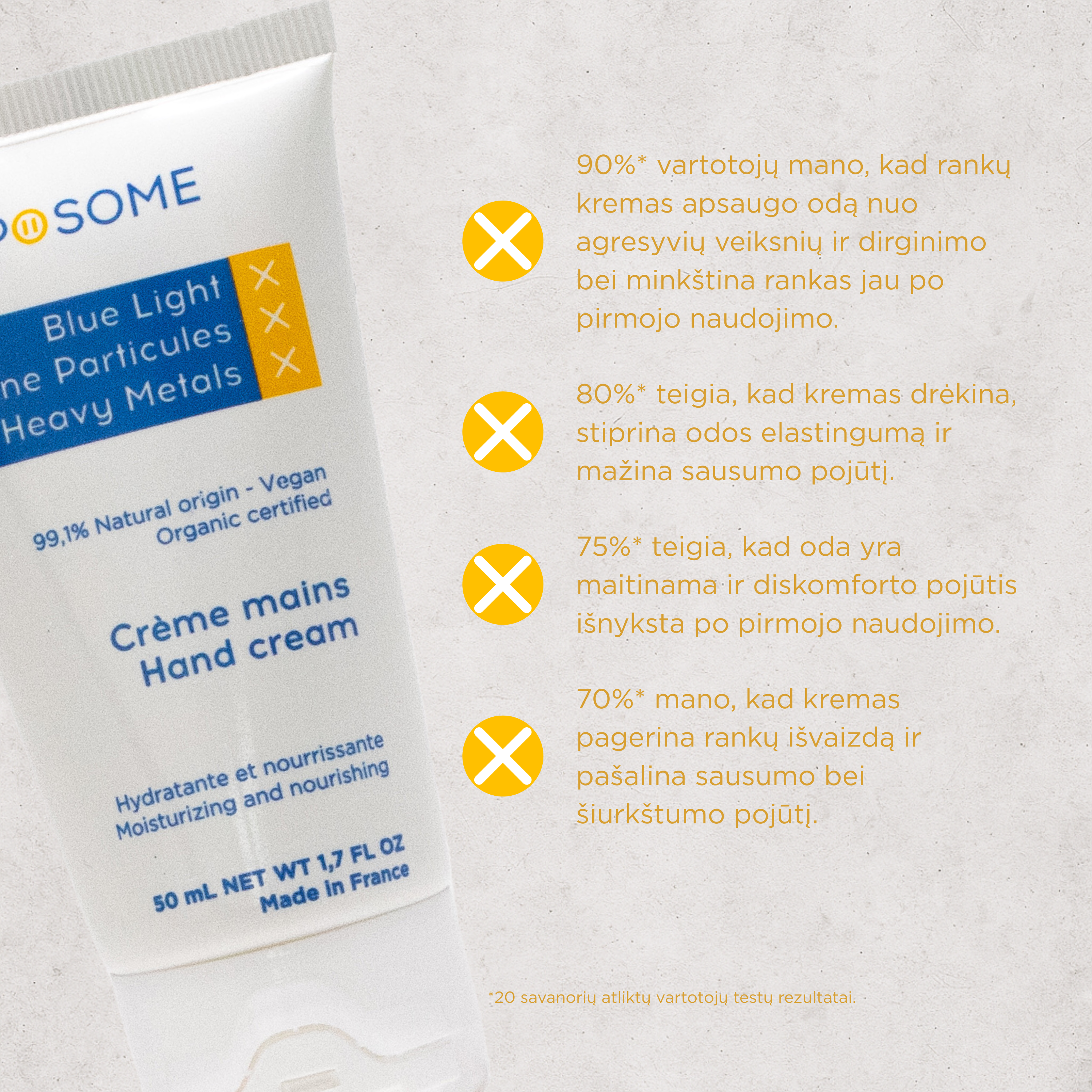 Atkuriamasis rankų kremas – apsauga nuo taršos, sausumo ir dirgiklių, 50 ml